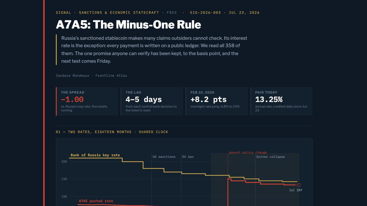 A7A5: The Minus-One Rule