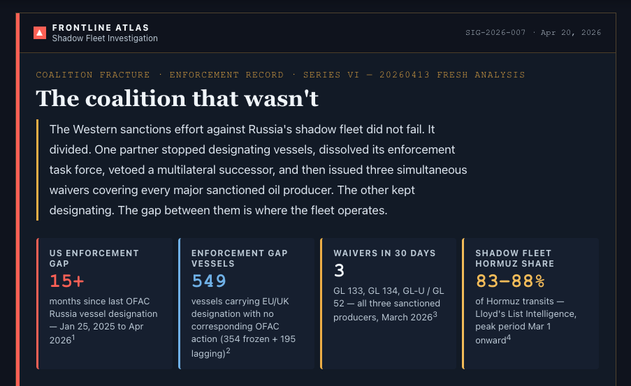 The Coalition That Wasn't